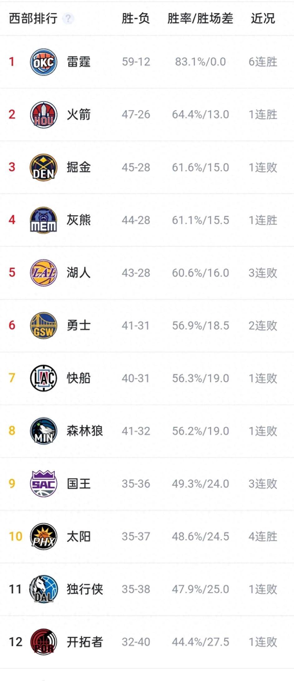 爱游戏官网-包含灰熊爵士交锋，强强对话引爆球迷热情的词条