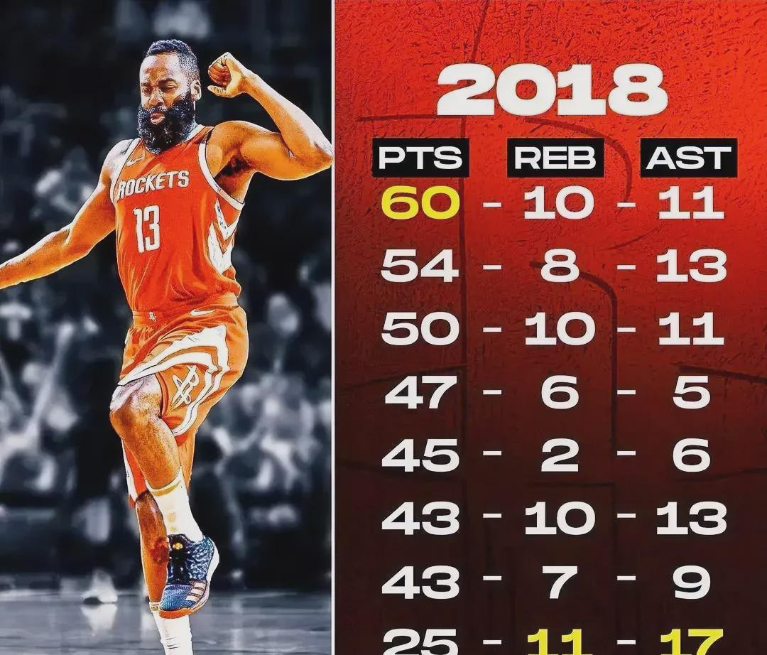 关于快船新援表现抢眼,球队士气高涨的信息 关于快船新援表现抢眼,球队士气高涨的信息