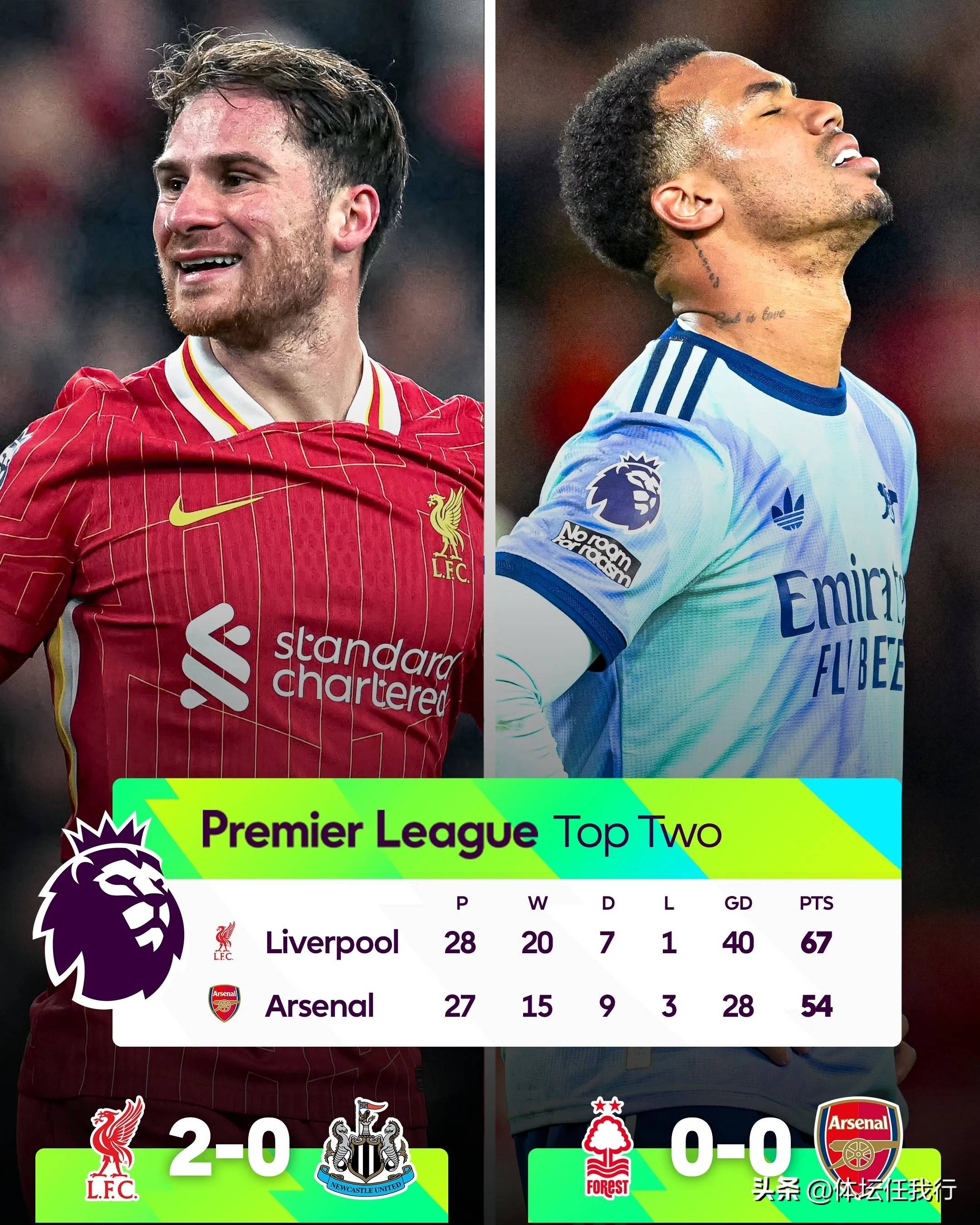 爱游戏官网网页版入口-红魔再现：利物浦逆袭沃尔夫斯堡，豪强再次翻盘的简单介绍