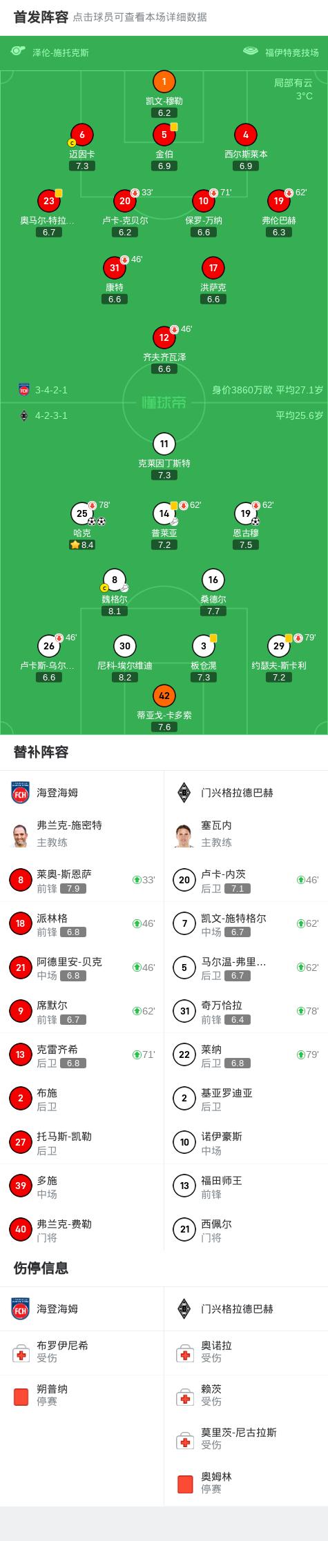 爱游戏入口-阿雅克肖挑战门兴格拉德巴赫，客场有望取分的简单介绍