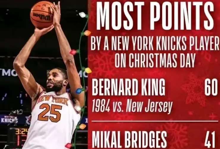 包含尼克斯击溃马刺，球队赢球氛围积极向上的词条