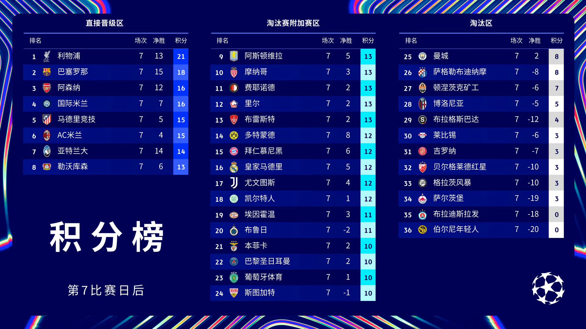 关于曼联斩巴黎圣日耳曼，欧冠梦惊魂的信息