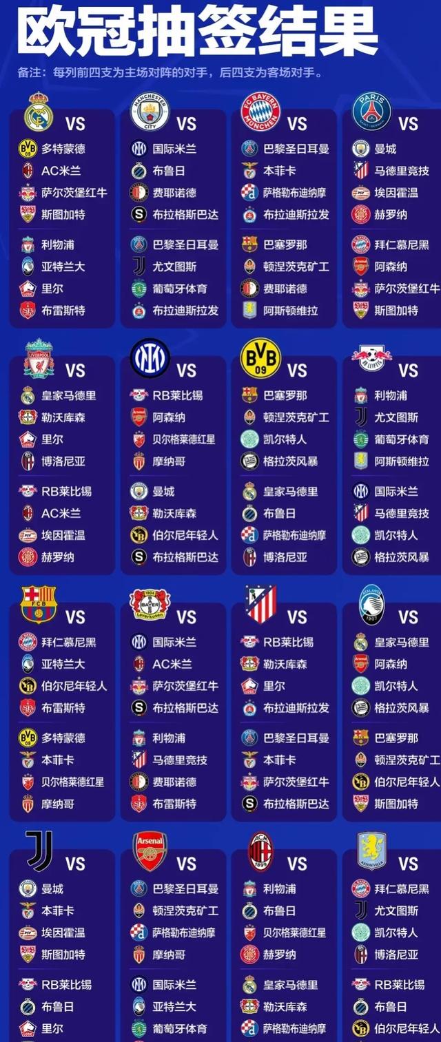 包含欧预赛热门球队备战中，实力如何？的词条