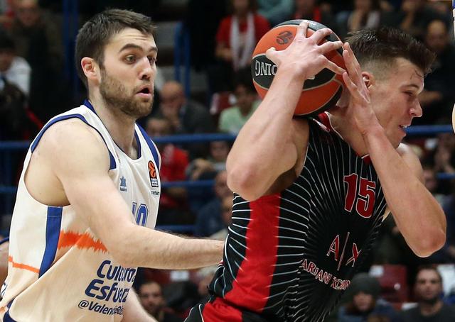 包含欧洲篮球联赛精彩纷呈，各队比分胶着的词条