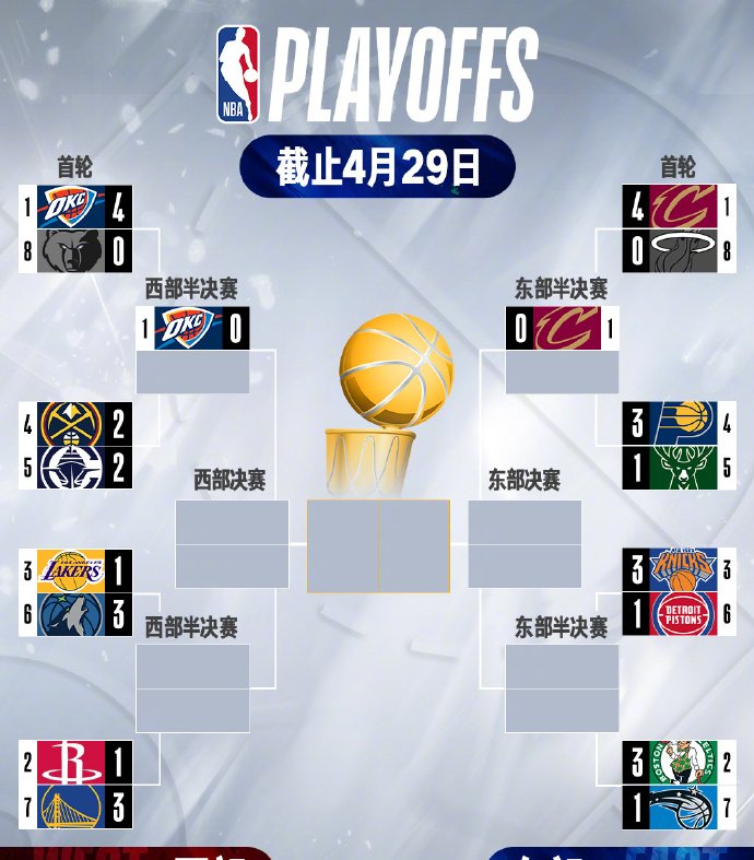 关于火箭队实现九连胜，豪取西部榜首位置的信息