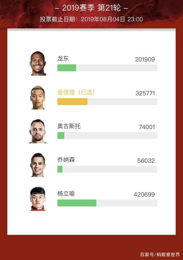 关于广州恒大客场战平天津泰达，稳居积分榜前列的信息