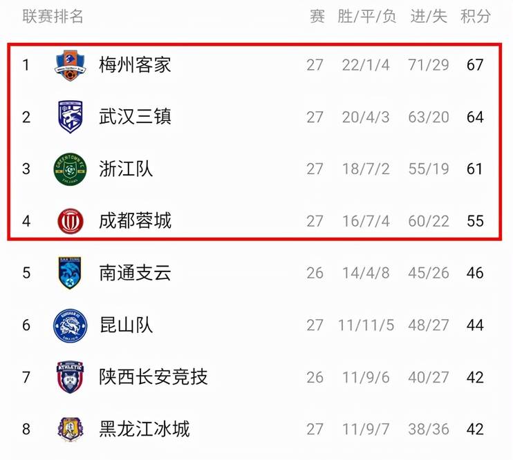 安徽男篮在主场取得胜利，继续追赶积分榜