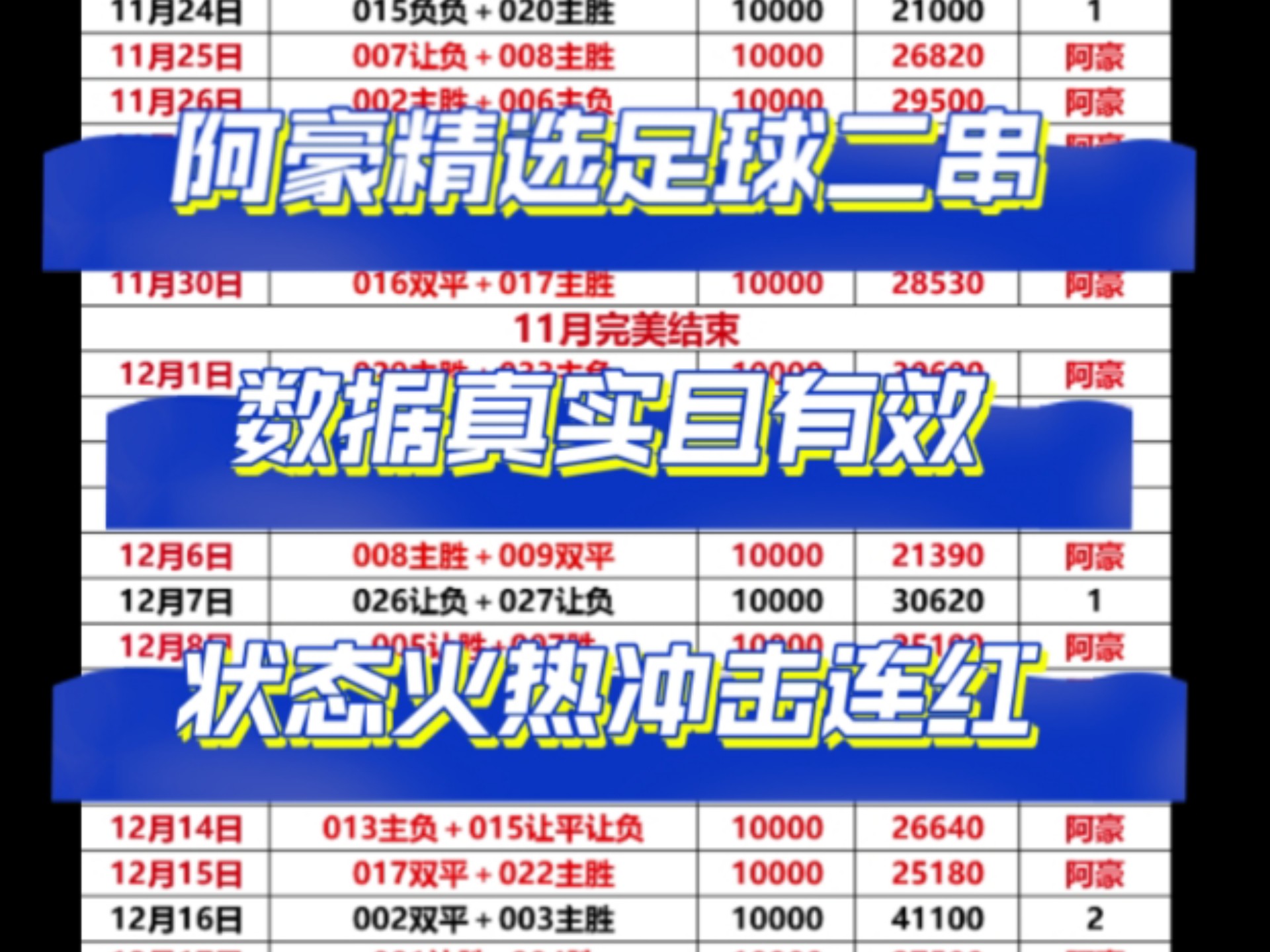 包含红红火火！国际足球赛事最新消息的词条