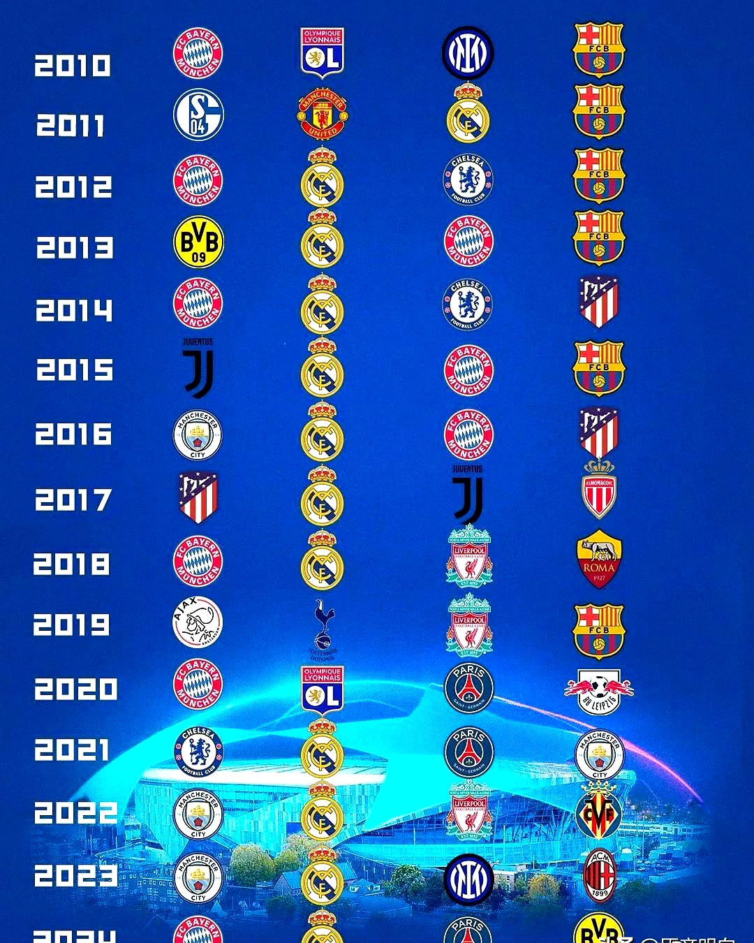 爱游戏官网-包含多特蒙德客场痛失巴黎圣日耳曼，难以抵挡对手攻势的词条